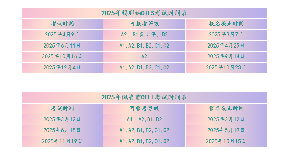 2024年4月11日锡耶纳CILS证书领取通知